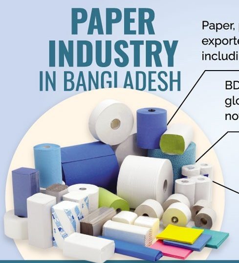 Bangladesh's paper industry holds huge export potential