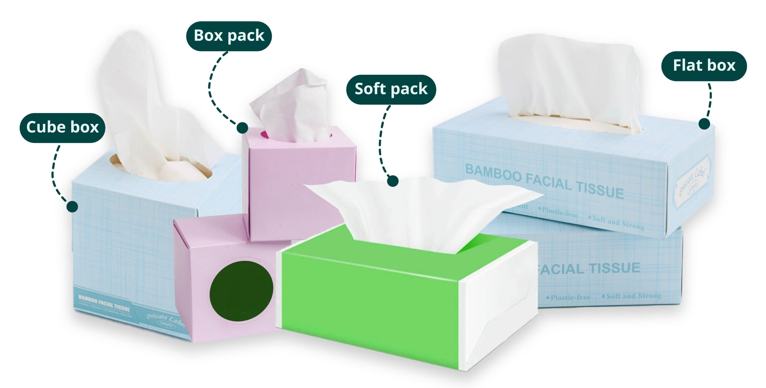 China Car Tissue Holder with Facial Tissues Manufacturers