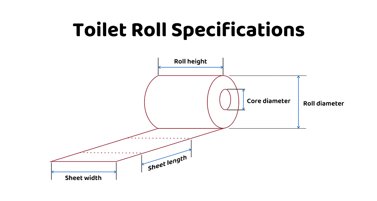 toilet paper roll dimensions