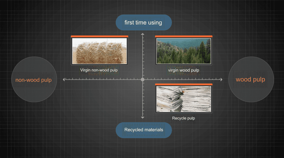 tissue paper raw materials (4)