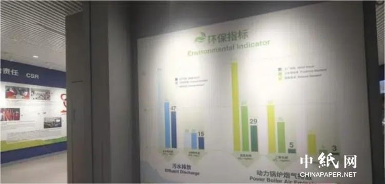 rizhao asia symbol paper mill transforms into green energy powerhouse (3)