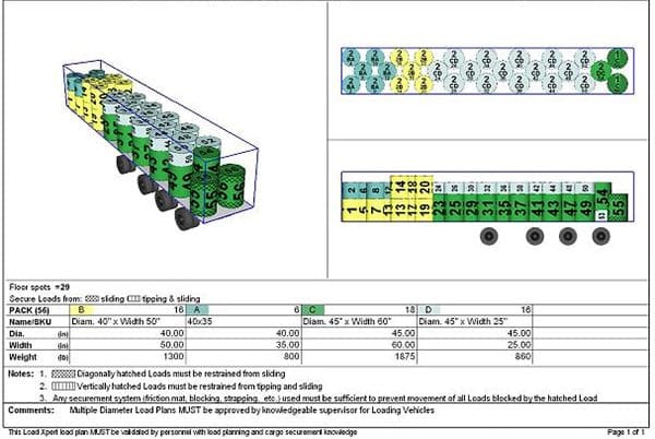 roll container loading software loadxpert.com (1)